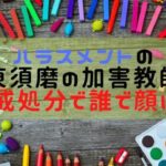 東須磨小学校の加害教師が懲戒処分