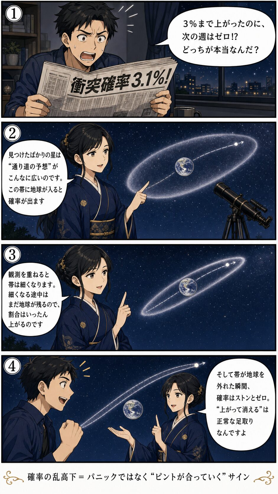 衝突確率が上がってから消える仕組みを語り部ゆずきが解説する4コマ漫画